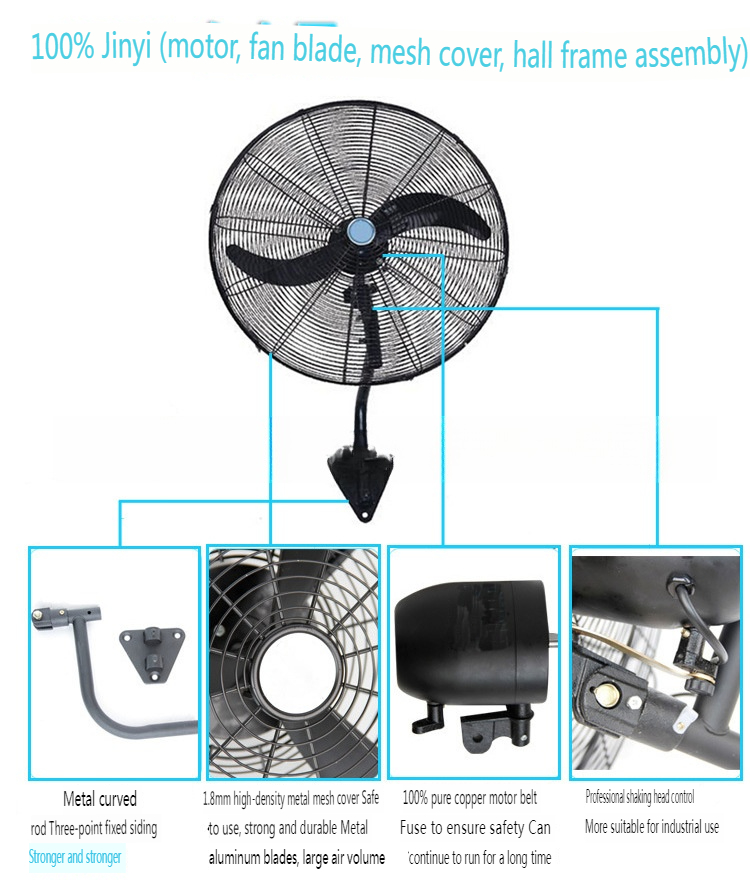 Outdoor Wall-Mounted Fan 