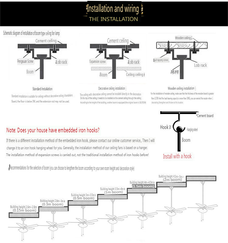 Outdoor Patio Ceiling Fan