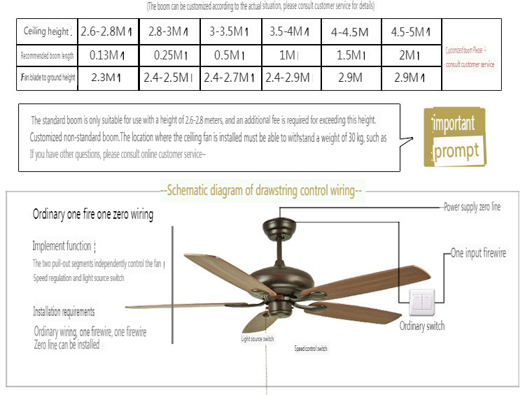 Outdoor Patio Ceiling Fan