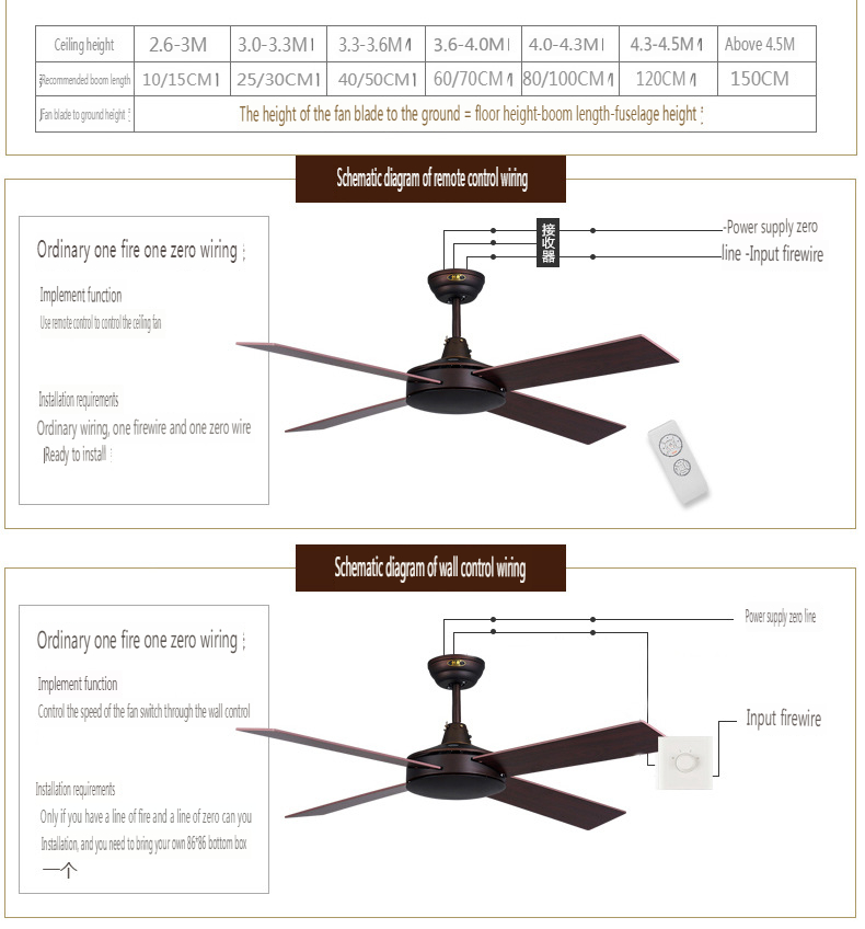 52-Inch Ceiling Fan for Western Restaurants