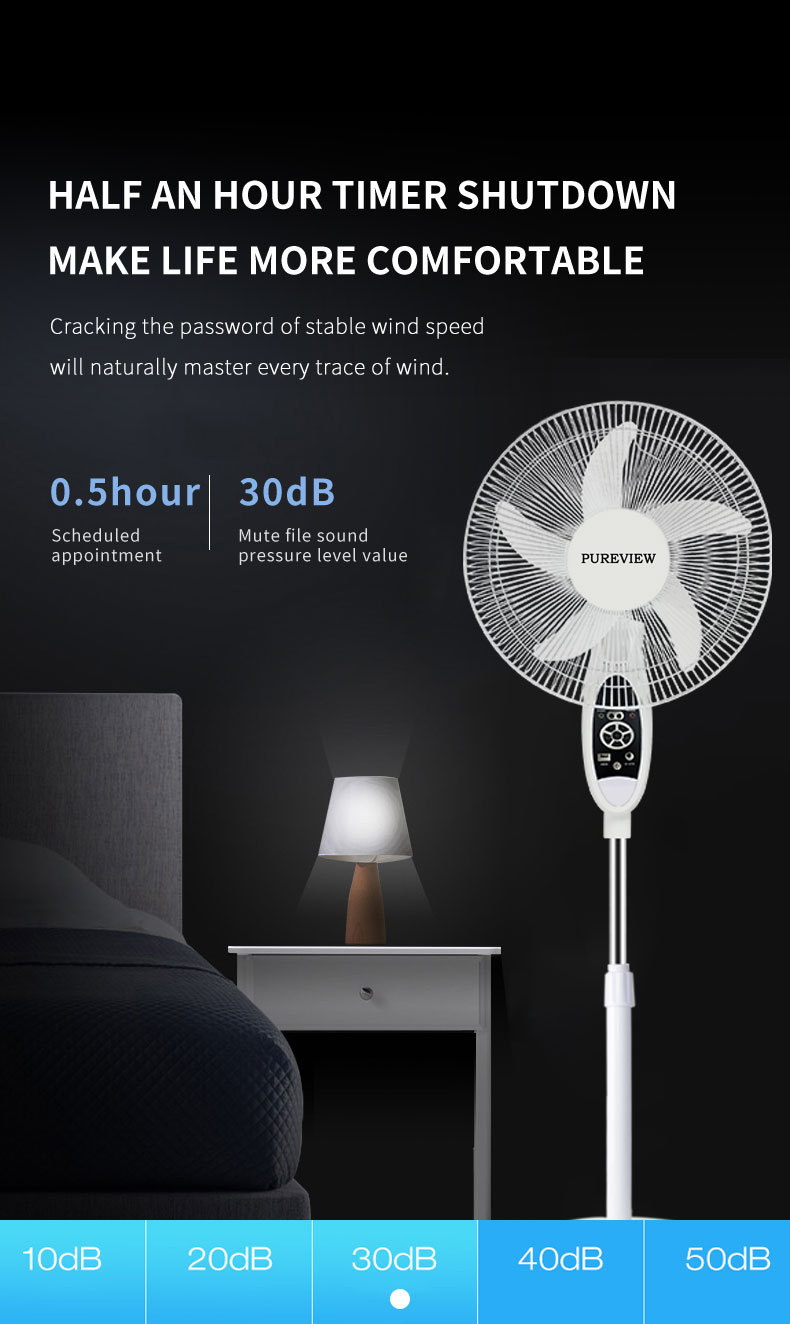 Solar Fan with Remote Control