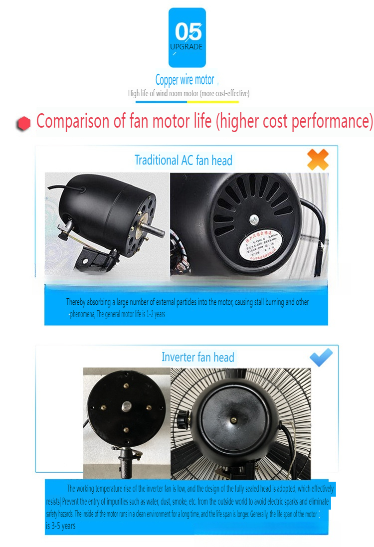 Energy-Efficient 26-Inch Industrial Horn Fan