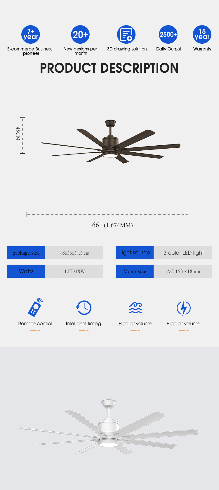 farm ceiling fan