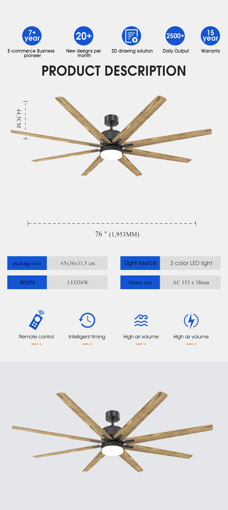 Custom 76-Inch Industrial Fan Light