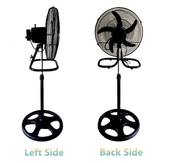 Industrial Electric Fan